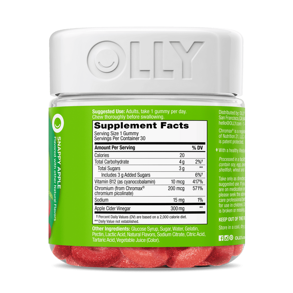 Metabolism Gummy Rings